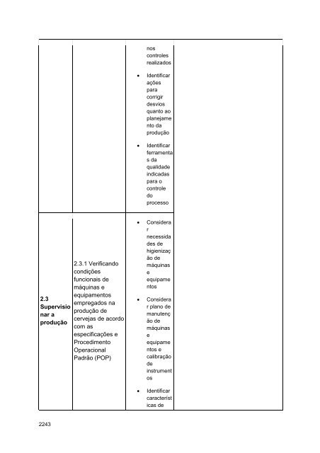 Alimentos e Bebidas