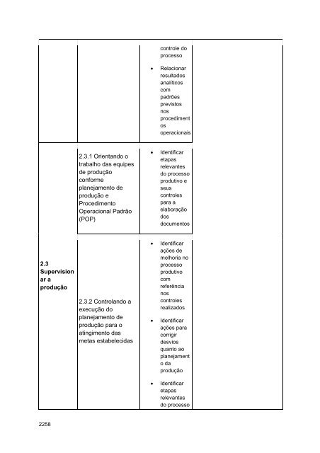 Alimentos e Bebidas