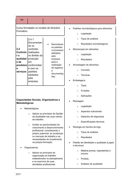 Alimentos e Bebidas