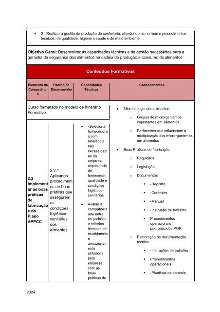 Alimentos e Bebidas