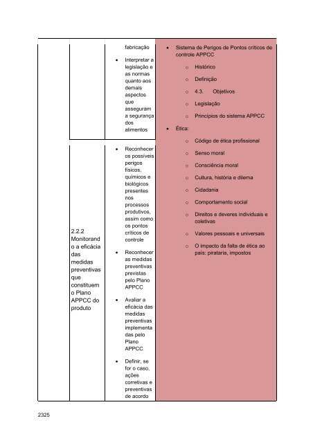 Alimentos e Bebidas