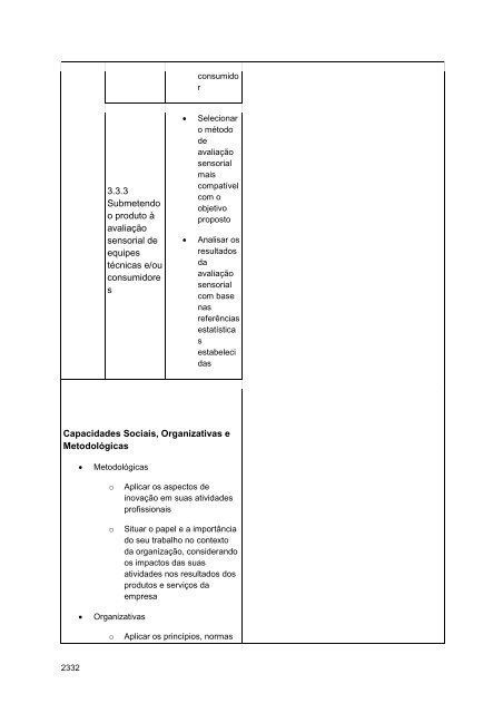 Alimentos e Bebidas