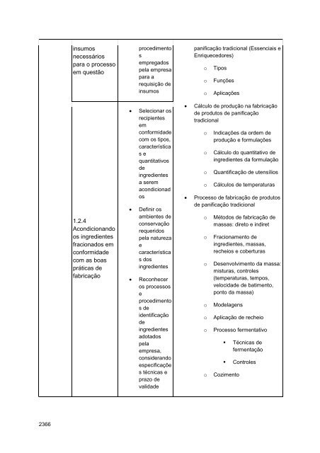 Alimentos e Bebidas