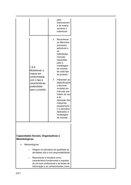 Alimentos e Bebidas