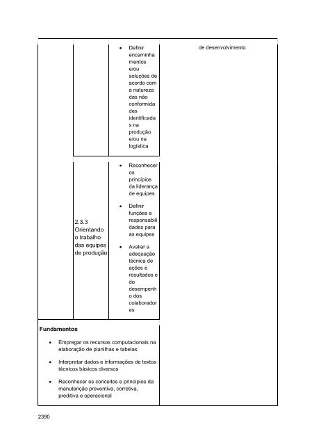 Alimentos e Bebidas