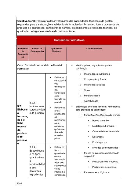 Alimentos e Bebidas