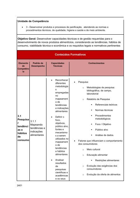 Alimentos e Bebidas