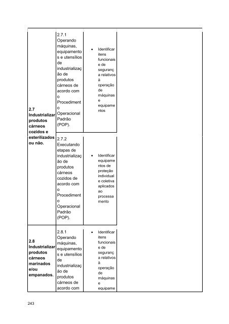 Alimentos e Bebidas