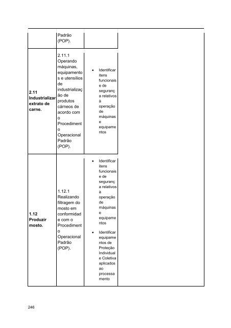 Alimentos e Bebidas