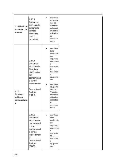 Alimentos e Bebidas