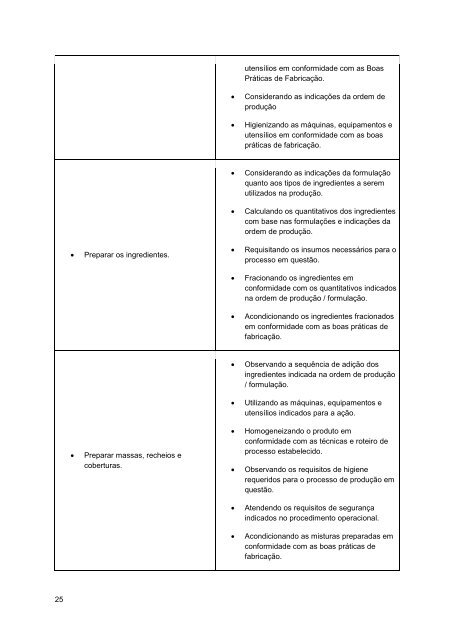 Alimentos e Bebidas