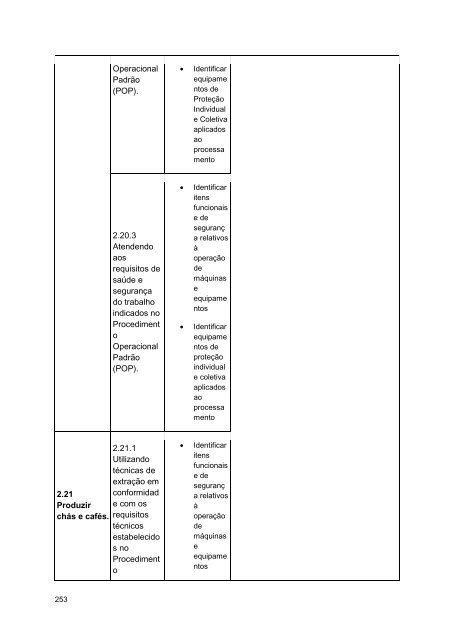 Alimentos e Bebidas