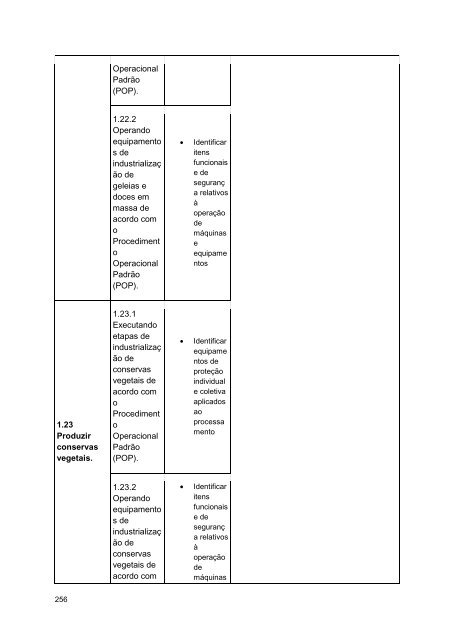 Alimentos e Bebidas