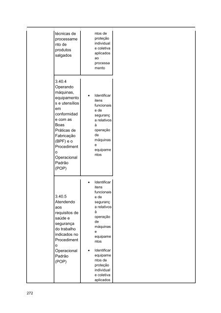 Alimentos e Bebidas