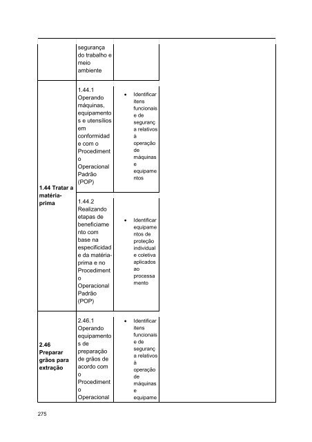 Alimentos e Bebidas