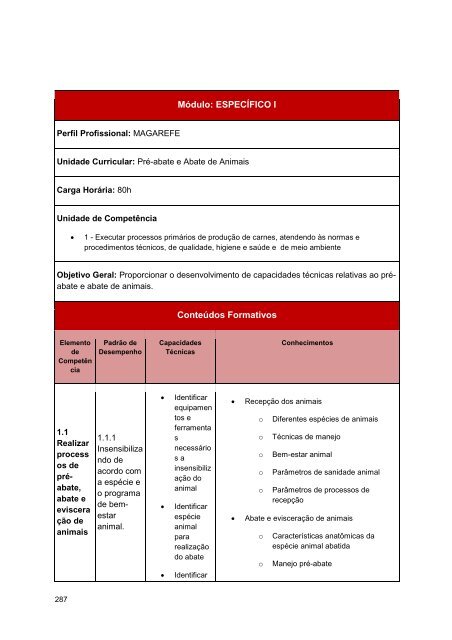 Alimentos e Bebidas