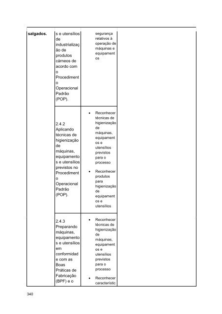 Alimentos e Bebidas