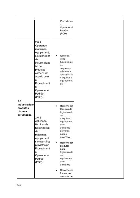 Alimentos e Bebidas