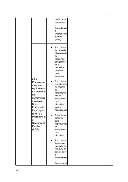 Alimentos e Bebidas