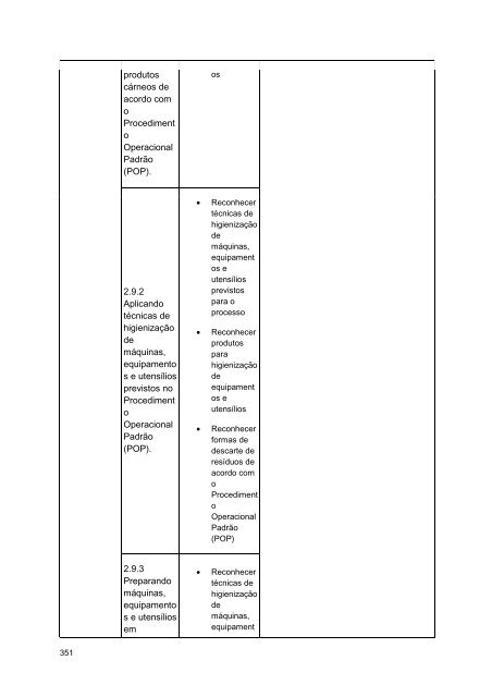 Alimentos e Bebidas