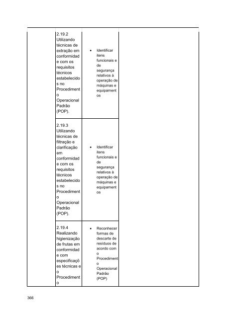 Alimentos e Bebidas