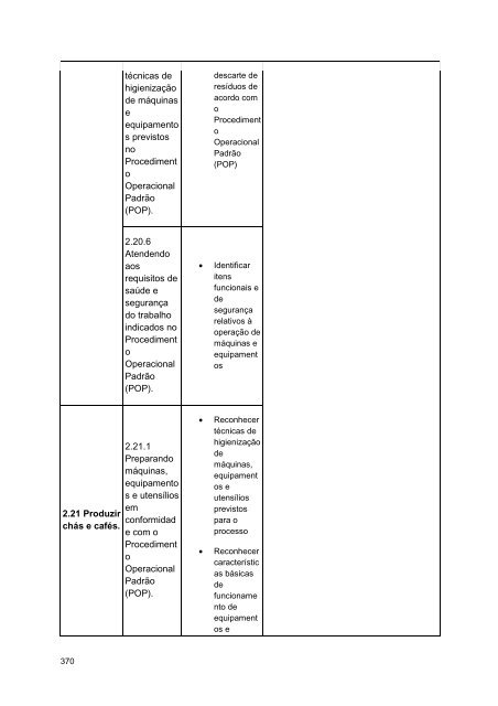 Alimentos e Bebidas