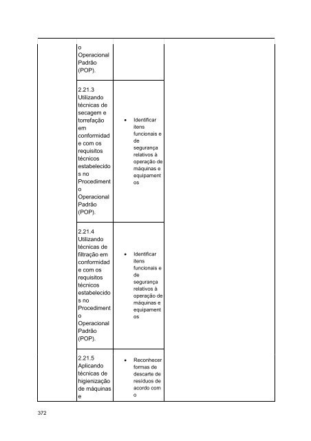 Alimentos e Bebidas