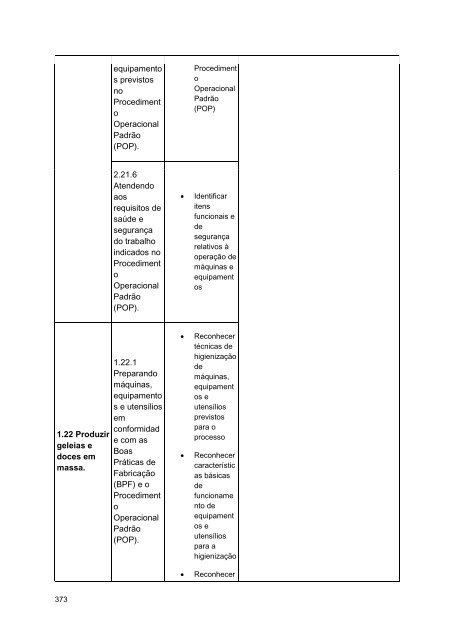 Alimentos e Bebidas