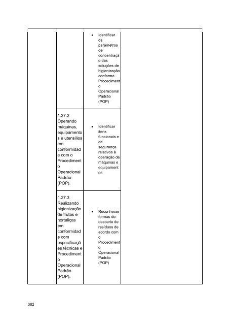 Alimentos e Bebidas