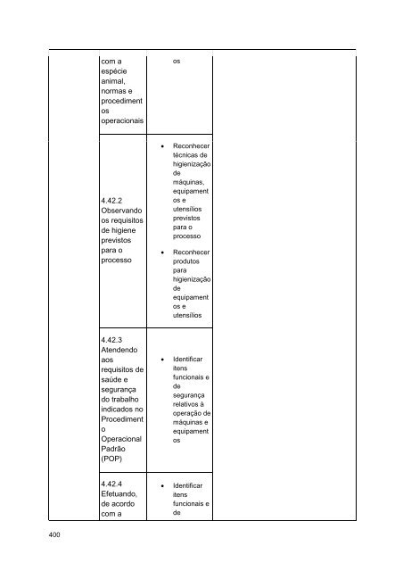 Alimentos e Bebidas