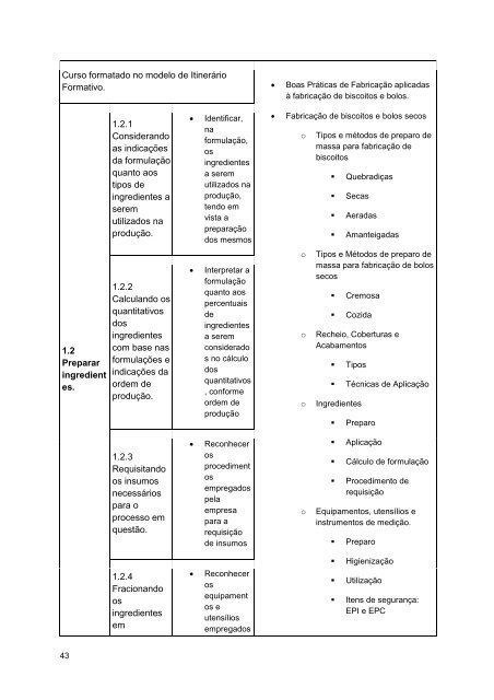 Alimentos e Bebidas