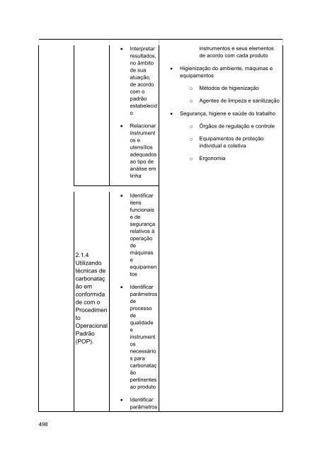 Alimentos e Bebidas