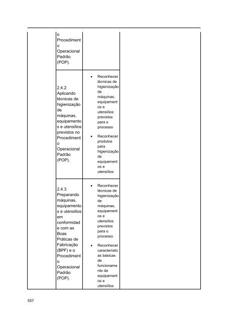 Alimentos e Bebidas