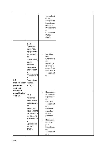 Alimentos e Bebidas