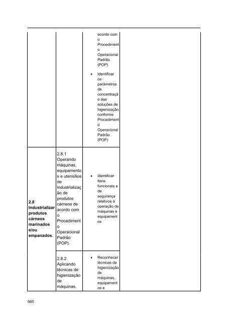 Alimentos e Bebidas