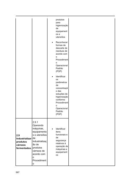 Alimentos e Bebidas