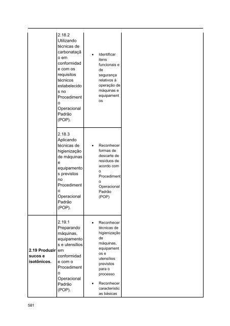 Alimentos e Bebidas