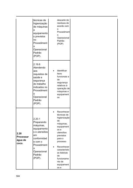 Alimentos e Bebidas