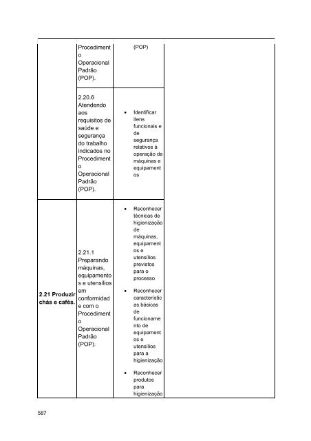 Alimentos e Bebidas