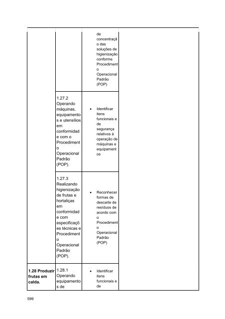 Alimentos e Bebidas