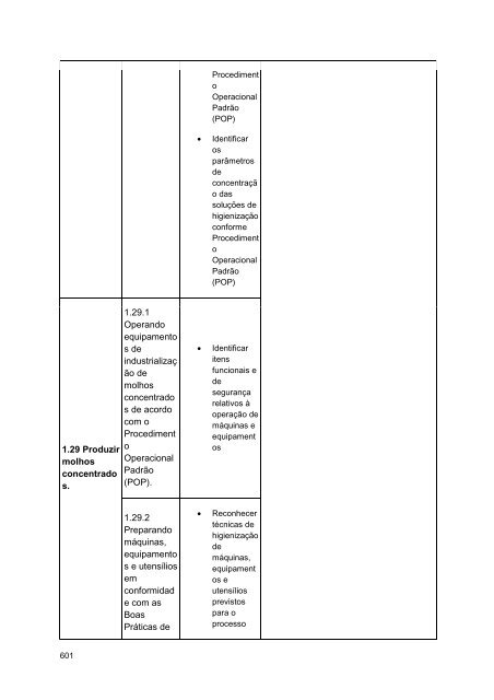 Alimentos e Bebidas