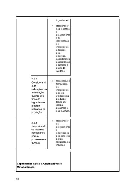 Alimentos e Bebidas