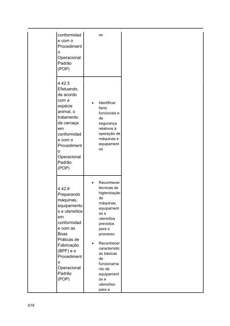 Alimentos e Bebidas