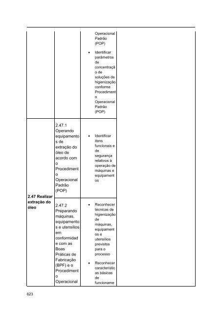 Alimentos e Bebidas