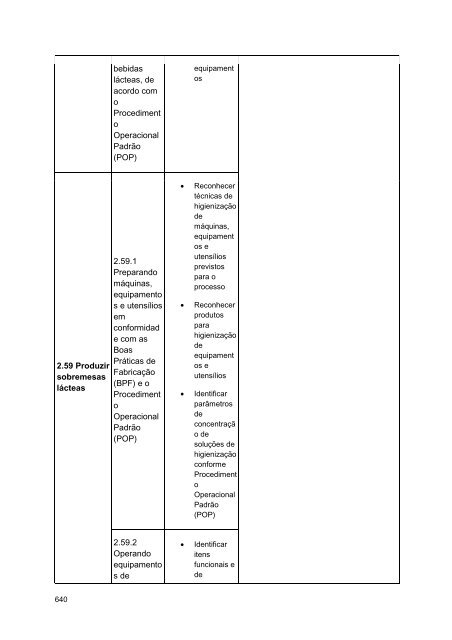 Alimentos e Bebidas