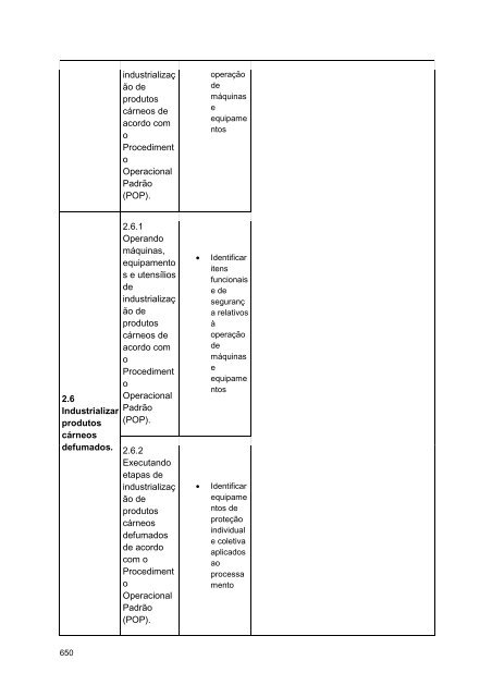 Alimentos e Bebidas