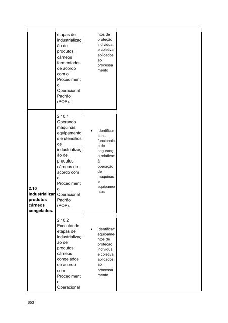 Alimentos e Bebidas