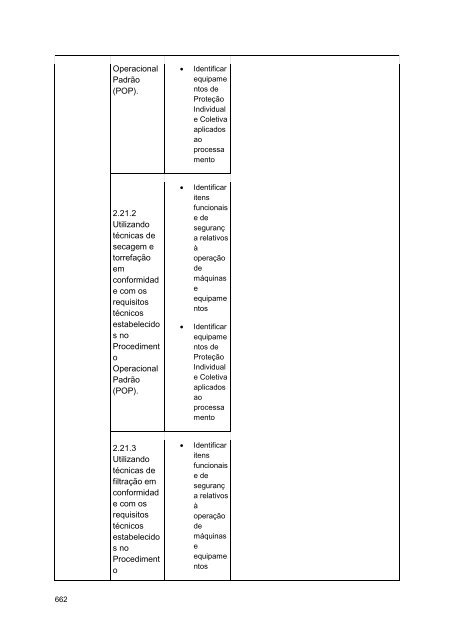 Alimentos e Bebidas