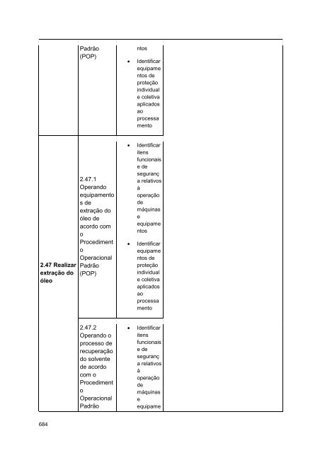 Alimentos e Bebidas