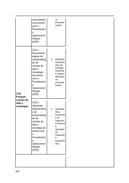 Alimentos e Bebidas